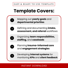 Nonprofit operational plan template features list showing goal planning, intake and assessment workflows, team responsibilities, trauma-informed care strategies, KPI tracking and client feedback systems
