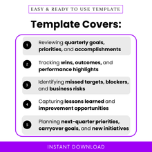 Quarterly review template features including goal tracking, performance highlights, missed targets analysis, lessons learned, and next quarter planning for teams and businesses