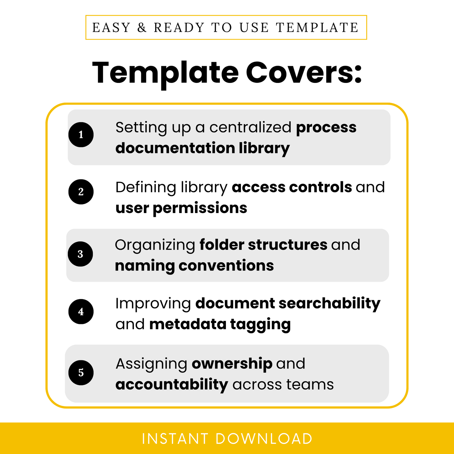 Process documentation checklist features showing centralized process library setup, access control planning, folder structure organization, metadata tagging and business workflow system template