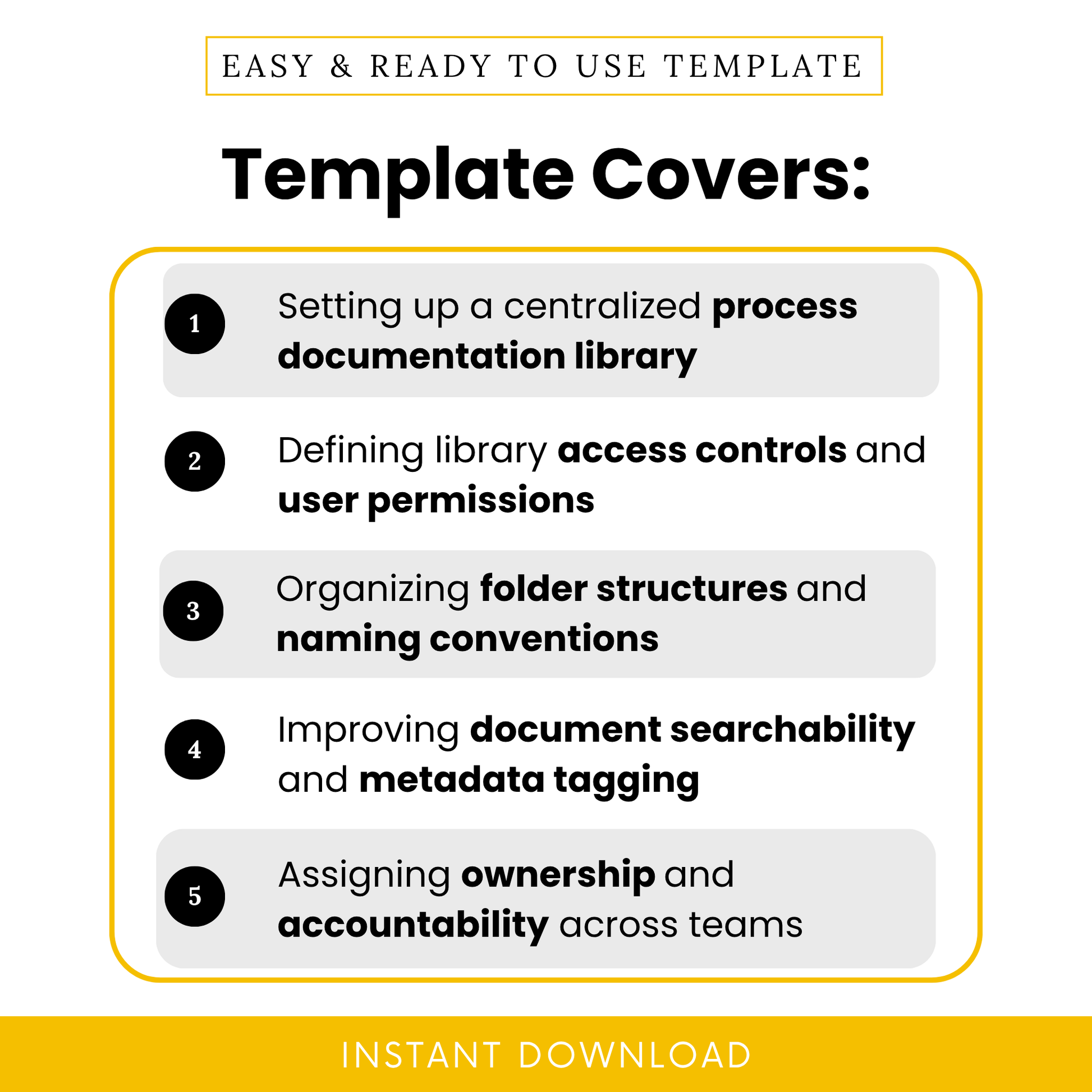 Process documentation checklist features showing centralized process library setup, access control planning, folder structure organization, metadata tagging and business workflow system template