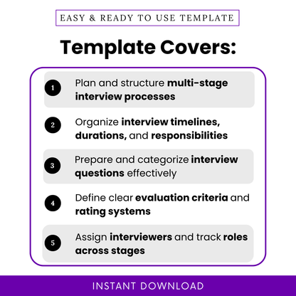 Interview process template features list showing multi-stage interview planning, hiring timeline organization, interview questions planning, evaluation criteria setup, recruiter workflow tool