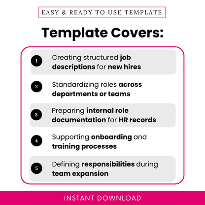 Position summary template use cases showing job description creation, HR documentation, onboarding support, team structure standardization, and role definition for business operations and hiring processes