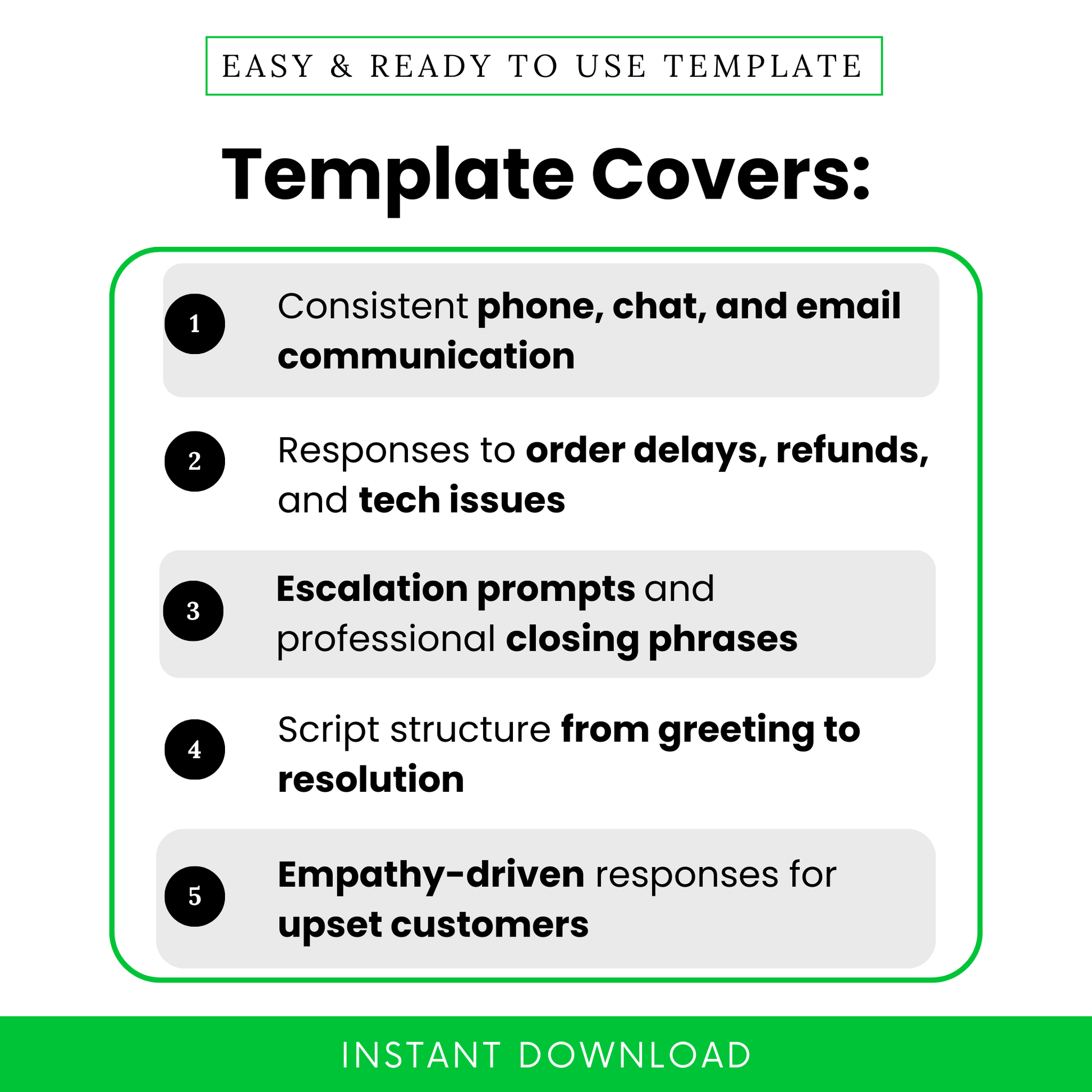 Customer service script template features including consistent communication for phone chat and email, responses for order delays refunds and tech issues, escalation prompts and structured interaction flow