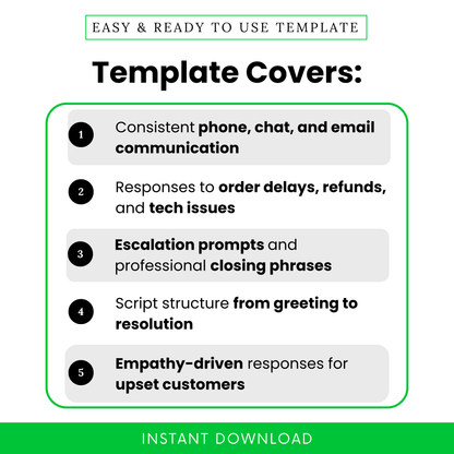 Customer service script template features including consistent communication for phone chat and email, responses for order delays refunds and tech issues, escalation prompts and structured interaction flow