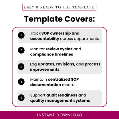 SOP ownership log template features highlighting accountability tracking, review cycles, compliance timelines, process updates, and audit readiness for business operations