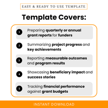 Simple Grant Reporting Template highlighting key use cases like quarterly reporting, tracking outcomes, and financial performance. This editable Grant Report Template PDF is perfect for nonprofits and teams needing a structured, professional reporting tool.