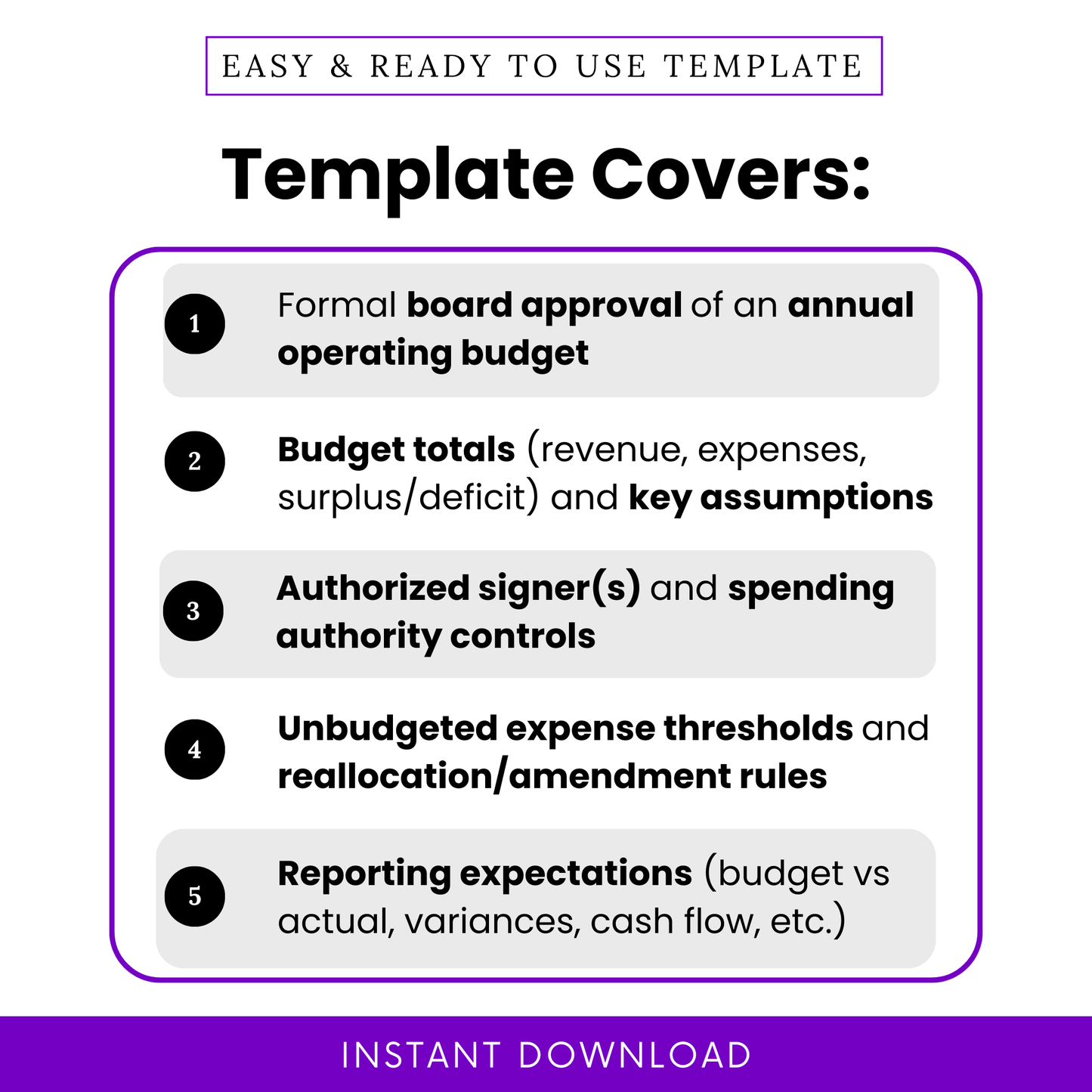 Nonprofit board resolution template covers annual budget approval revenue expenses surplus deficit assumptions authorized signers spending controls and reporting expectations