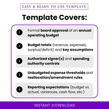 Nonprofit board resolution template covers annual budget approval revenue expenses surplus deficit assumptions authorized signers spending controls and reporting expectations