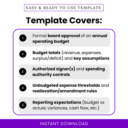Nonprofit board resolution template covers annual budget approval revenue expenses surplus deficit assumptions authorized signers spending controls and reporting expectations