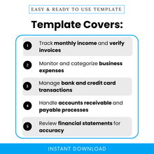 Monthly bookkeeping checklist features infographic showing income tracking, expense categorization, bank transaction management, accounts receivable and payable tracking, and financial statement review for small business use