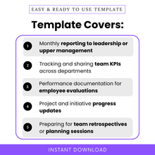 Monthly performance template use cases including leadership reporting, KPI tracking, employee evaluation documentation, project progress updates, team planning and retrospective meetings
