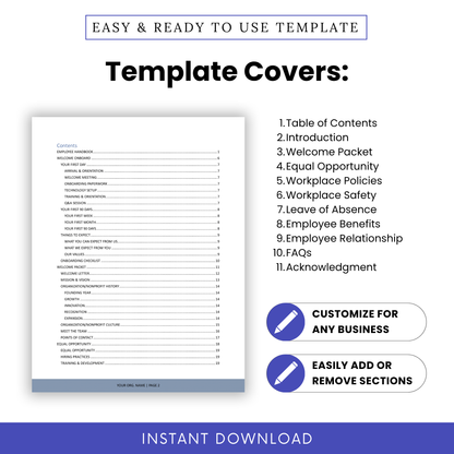 Clear and organized table of contents page showing all sections included in the nonprofit employee handbook, ideal for guiding staff through policies and expectations