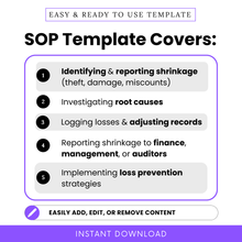 An infographic titled "SOP Template Covers" with a header that says "Easy & Ready to Use Template." It lists five areas included in the SOP template: identifying & reporting shrinkage such as theft, damage, or miscounts; investigating root causes; logging losses & adjusting records; reporting shrinkage to finance, management, or auditors; & implementing loss prevention strategies. At the bottom, a note that the content is easily editable, followed by a banner that says "Instant Download."
