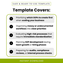 SOP template use cases infographic showing prioritizing workflows, organizing undocumented processes, evaluating high-risk operations, SOP planning for scaling business, compliance and audit preparation