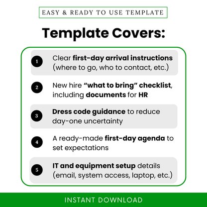 Employee onboarding template features including first day arrival instructions, new hire checklist, dress code guidance, agenda planning, and IT setup details