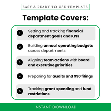 Nonprofit financial planning template showcasing features like KPI tracking, annual budgeting, audit preparation, grant tracking, and executive alignment for organizations