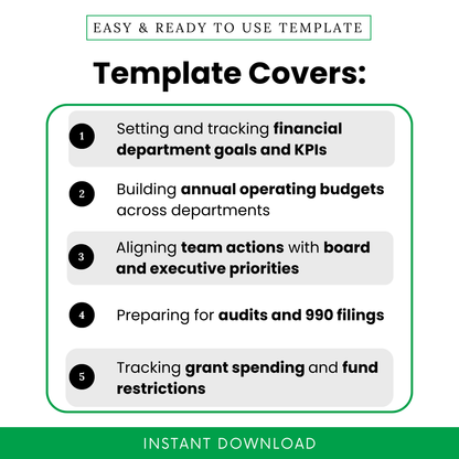 Nonprofit financial planning template showcasing features like KPI tracking, annual budgeting, audit preparation, grant tracking, and executive alignment for organizations