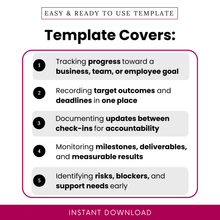 Goal tracking template features including progress tracking, target outcomes, deadlines, accountability check-ins, milestone monitoring, and risk identification for teams or employees