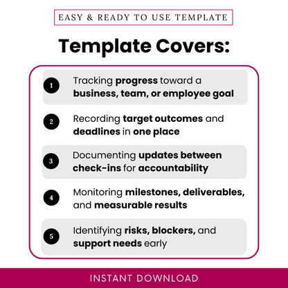 Goal tracking template features including progress tracking, target outcomes, deadlines, accountability check-ins, milestone monitoring, and risk identification for teams or employees