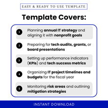 Nonprofit IT strategy planning template showing features including annual IT planning, tech audit preparation, KPI tracking, project timelines, budget planning, and risk management for nonprofit operations