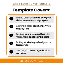Nonprofit vision planning template highlights including 5–10 year vision statement, time horizon, strategic goals, measurable success indicators, and organizational narrative framework