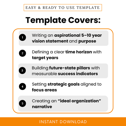Nonprofit vision planning template highlights including 5–10 year vision statement, time horizon, strategic goals, measurable success indicators, and organizational narrative framework