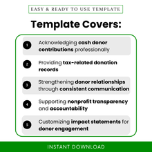 Simple cash donation acknowledgment template highlighting key uses like donor contribution tracking, tax documentation, and nonprofit communication. This editable business template helps organizations manage donor records and strengthen relationships with clear, professional letters.