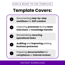 process documentation template use cases, SOP workflow mapping examples, business process audit worksheet, operations workflow planning tool