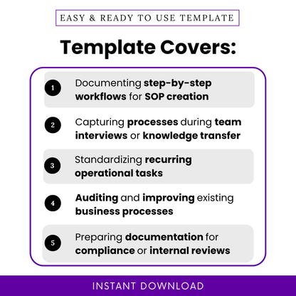 process documentation template use cases, SOP workflow mapping examples, business process audit worksheet, operations workflow planning tool