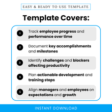 Professional employee performance review template highlighting key features such as tracking employee progress, documenting accomplishments, identifying workplace challenges, and planning actionable development steps.