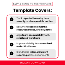 Issue escalation log template features overview showing tracking by date severity and responsible parties, escalation paths resolution status notes, team accountability workflow and standardized incident reporting