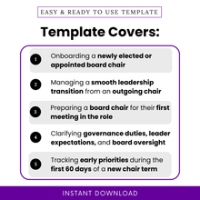 Nonprofit board chair onboarding checklist template infographic showing onboarding a newly elected or appointed board chair, leadership transition planning, first meeting preparation, governance duties, and first 60 days priorities for nonprofit organizations