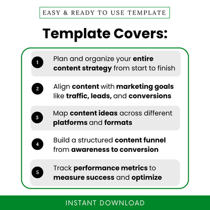 Simple Content Marketing Plan Template highlighting core benefits like organizing content strategy, aligning marketing goals, and building a content funnel. This Content Marketing Plan Template PDF is perfect for entrepreneurs and marketing teams who need a clear, structured business planning tool.