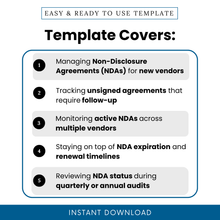 Simple Vendor NDA Template highlighting real-world use cases such as tracking unsigned agreements, managing new vendor NDAs, and monitoring active contracts. This Vendor NDA Tracker Template PDF is perfect for small business owners and teams needing an organized, editable business template for compliance workflows.