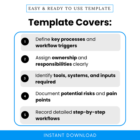 Process mapping template features including defining key processes, assigning responsibilities, identifying tools and inputs, documenting risks and workflow steps, business process improvement worksheet