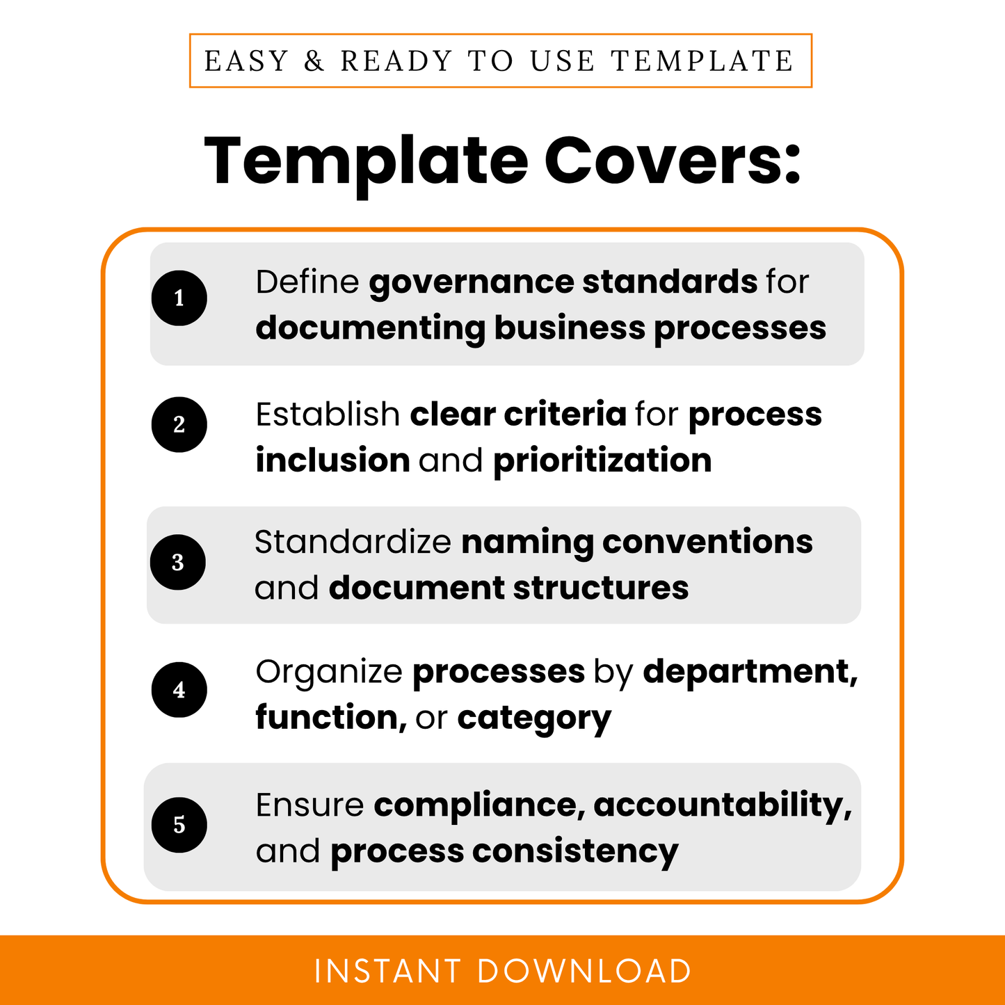 Process documentation template benefits infographic showing governance standards, process inclusion criteria, naming conventions, organization structure, and compliance for business workflows