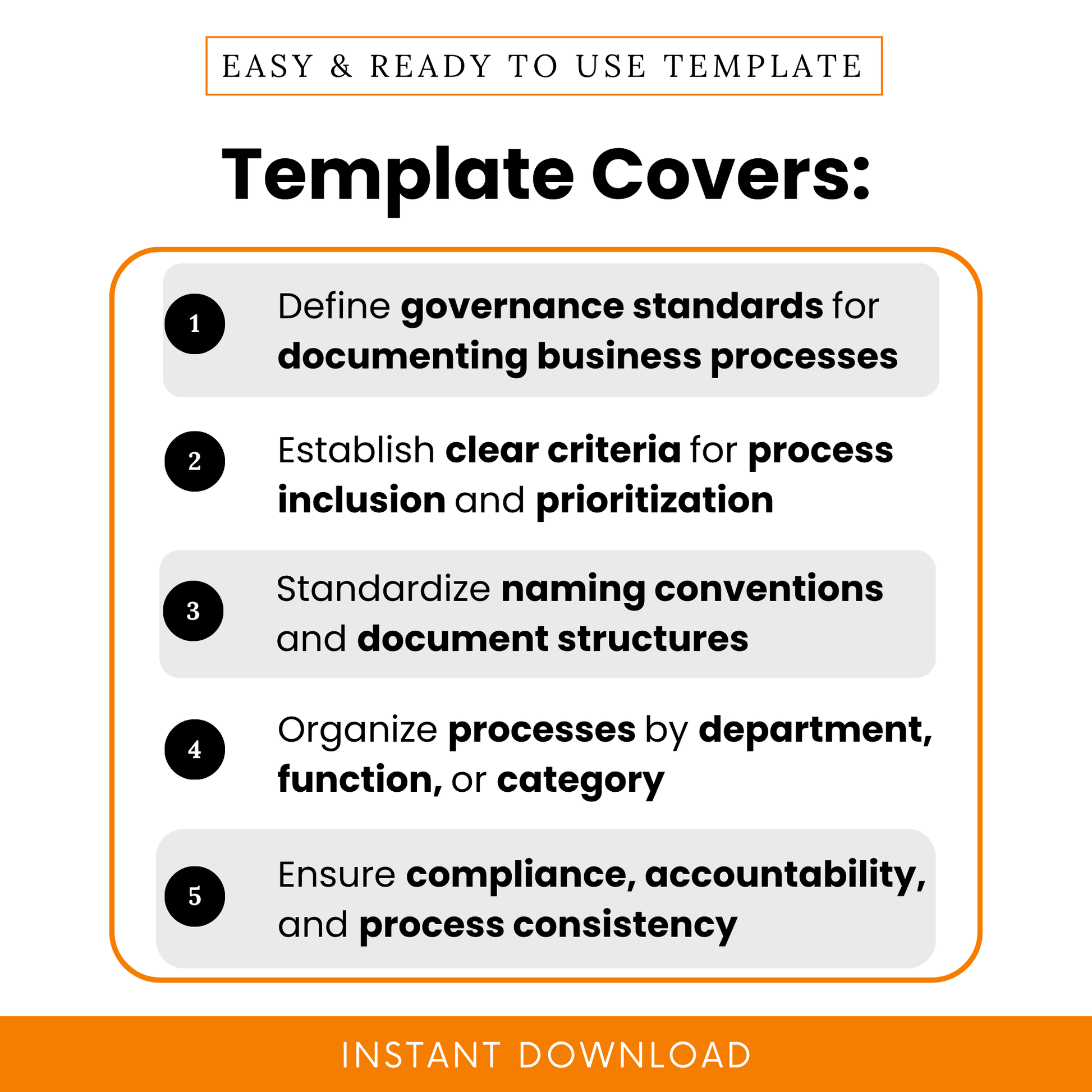 Process documentation template benefits infographic showing governance standards, process inclusion criteria, naming conventions, organization structure, and compliance for business workflows