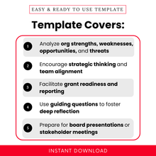 Nonprofit SWOT analysis template features list highlighting strategic planning, team alignment, grant readiness, guided reflection questions, and stakeholder presentation support for organizations
