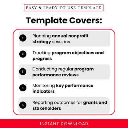 Nonprofit strategy planning and program evaluation template showing uses like tracking objectives, performance reviews, KPI monitoring, and stakeholder reporting for grants