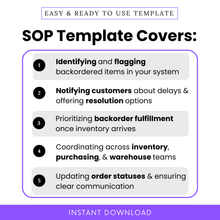This image lists what the SOP Template covers and includes the title "Easy & Ready to Use Template" at the top and "Instant Download" at the bottom. It outlines five key areas: identifying and flagging backordered items in your system, notifying customers about delays and offering resolution options, prioritizing backorder fulfillment once inventory arrives, coordinating across inventory, purchasing, and warehouse teams, and updating order statuses while ensuring clear communication.