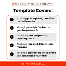 Simple Grant Reporting Calendar Template highlighting key use cases like tracking grant reporting deadlines, managing multiple funders, and monitoring reporting status. This Deliverables Tracker Template helps nonprofits and teams stay organized with an easy-to-use, editable and printable business tool.