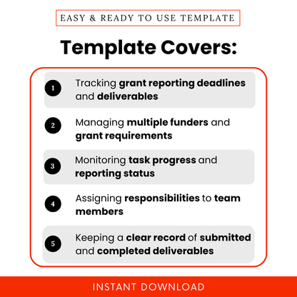 Simple Grant Reporting Calendar Template highlighting key use cases like tracking grant reporting deadlines, managing multiple funders, and monitoring reporting status. This Deliverables Tracker Template helps nonprofits and teams stay organized with an easy-to-use, editable and printable business tool.