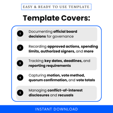 Nonprofit board resolution template features list showing governance documentation, approved actions, spending limits, vote tracking, deadlines, and conflict of interest disclosures