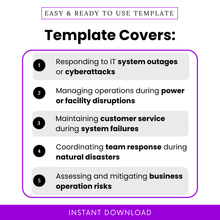 Visual graphic listing what the BCP template covers such as system outages, facility disruptions, system failures, natural disasters, and risk mitigation.