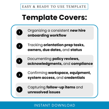 Infographic showing onboarding checklist template benefits including organizing new hire workflow, tracking tasks and deadlines, documenting HR compliance, managing workspace setup, and follow-up tracking