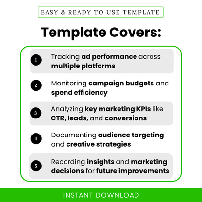 Simple Ad Campaign Tracker Template highlighting key features like tracking ad performance, campaign budgets, and marketing KPIs. This editable marketing tracker template is perfect for analyzing CTR, leads, and conversions across multiple platforms.