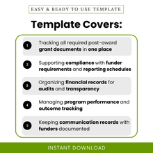 Simple Post-Award Grant File Checklist Template highlighting key use cases like tracking grant documents, ensuring compliance, and organizing financial records. This nonprofit checklist template supports teams, nonprofits, and grant coordinators in managing reporting and documentation efficiently.