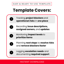 Project risk tracker template showcasing features including tracking project blockers, assigning owners, monitoring impact levels, planning next steps, and documenting escalation needs in a clean professional layout