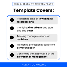 Graphic listing what the Time Off Request Form covers, including written time off requests, leave type and dates, supervisor decisions, clear communication, and discretionary approval.