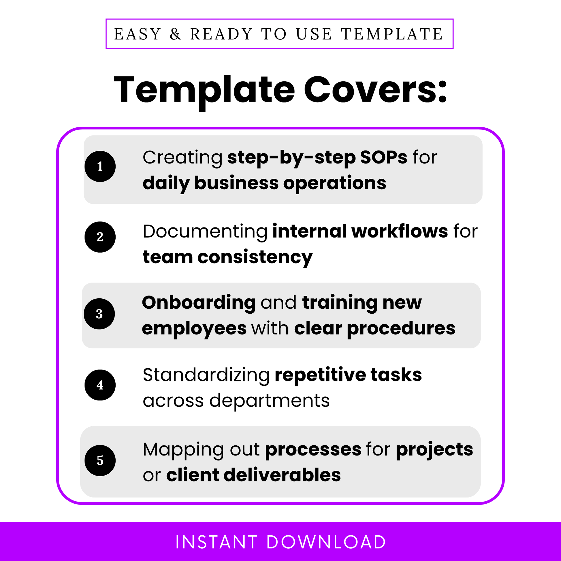 SOP template use cases infographic showing step by step SOP creation, internal workflows, employee onboarding training, repetitive task standardization and process mapping for business operations